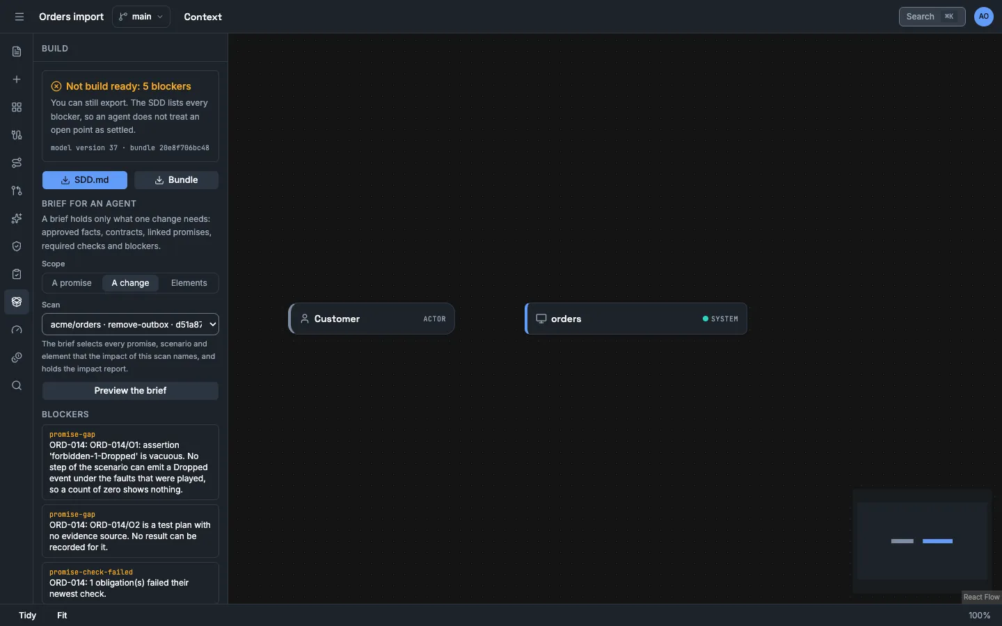 The Build flyout. The first box says Not build ready: 5 blockers and gives the model version and the bundle hash. Below Brief for an agent, the scope A change is selected with the scan of remove-outbox. The list Blockers starts below the button Preview the brief.